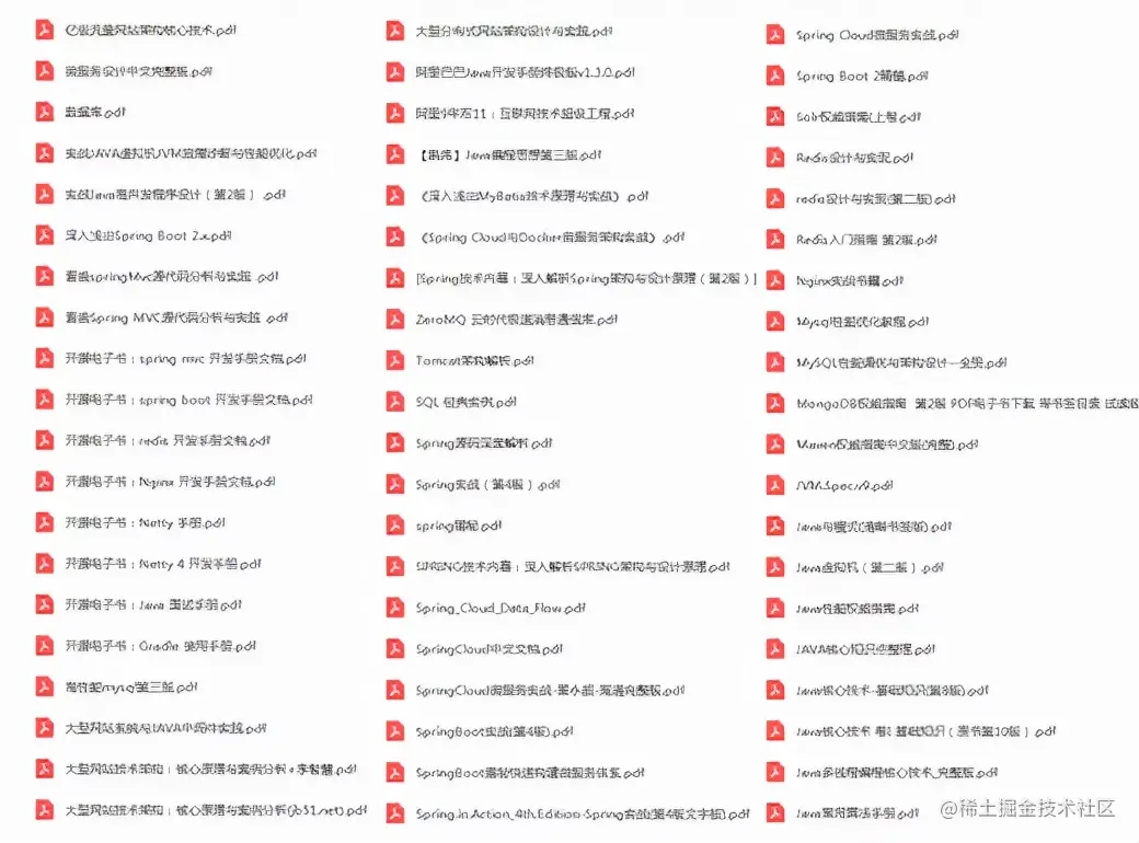 堪称神级的 Java 技术栈手册火了！（大厂面试题库+学习文档）
