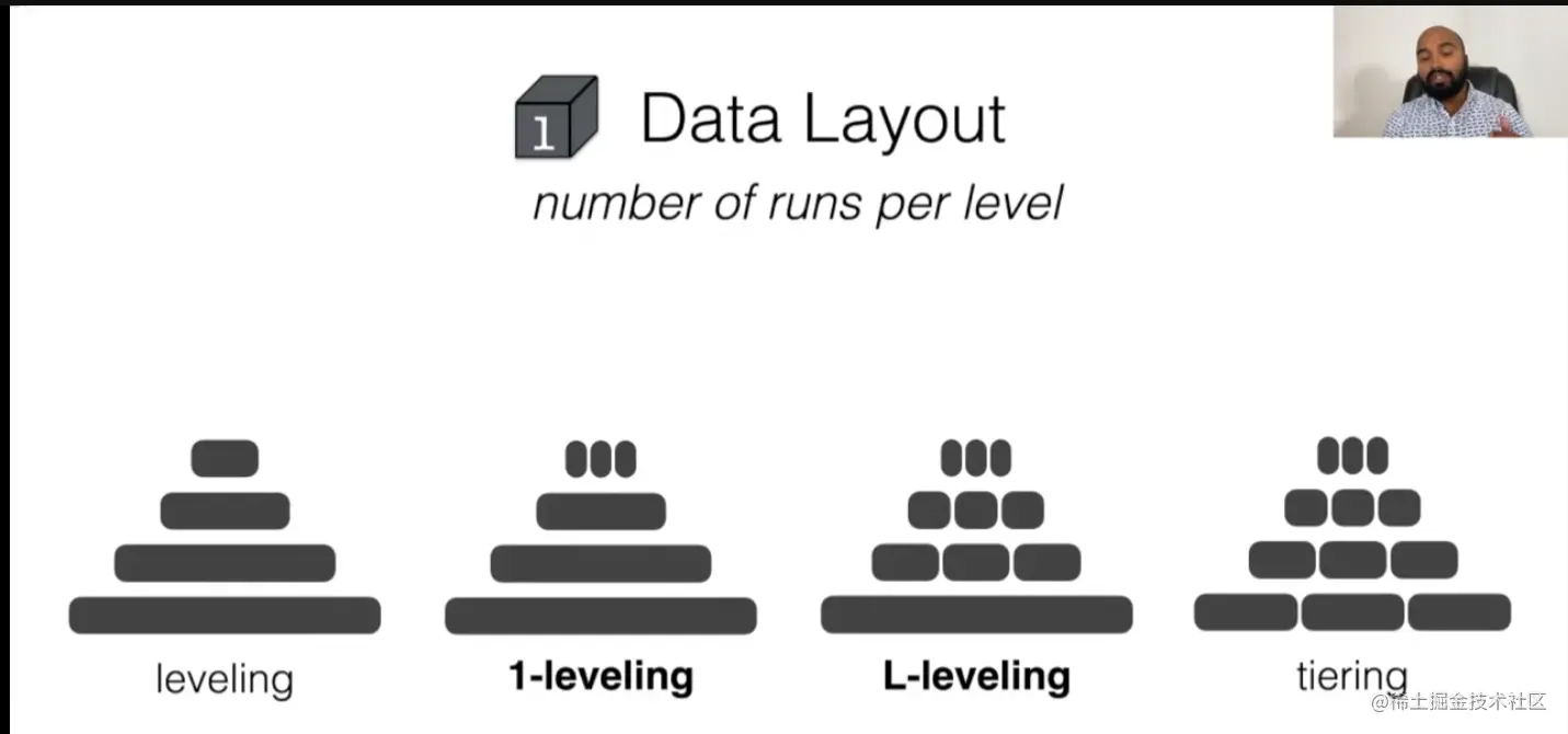 image-20221207201535498