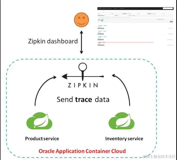 image-20230320091957430