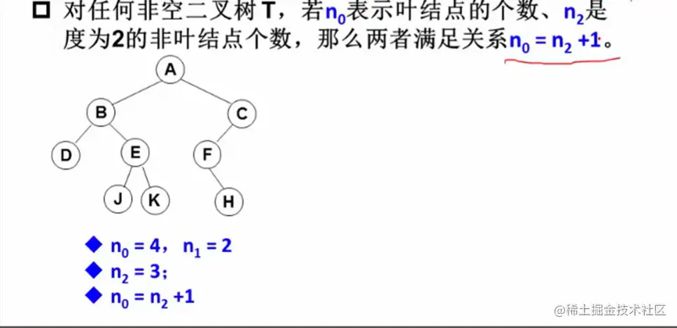 image-20220701001640388