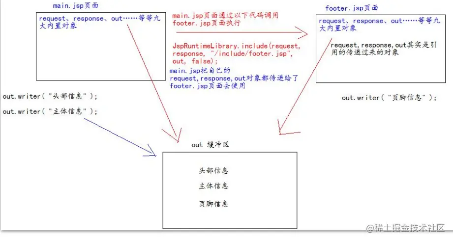 image-20211225133804552