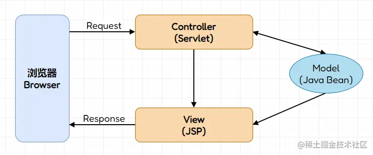 image-20220928180036027