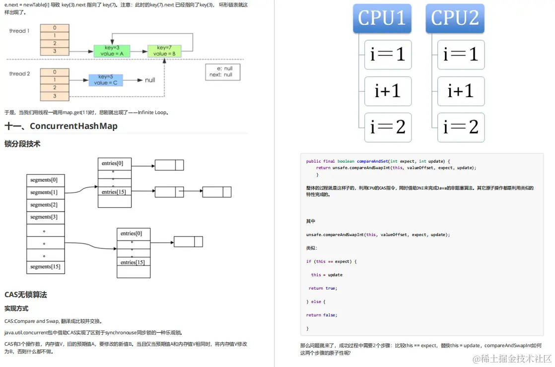 首次发布！Alibaba2022版Java高级架构师面试标准手册（对标P7+）