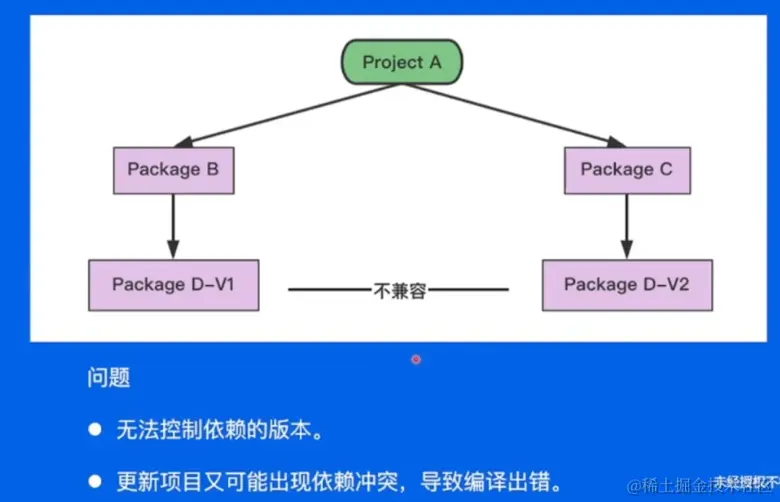 image-20230116125941916