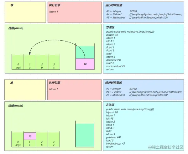 image-20220401115401206