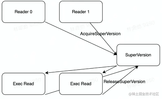 image-20220812122934445