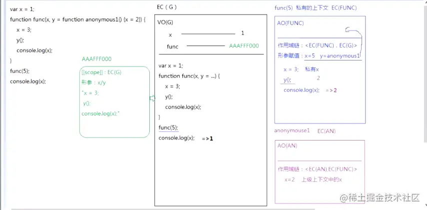 闭包.png