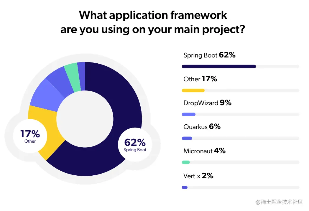 image-20210227165417774