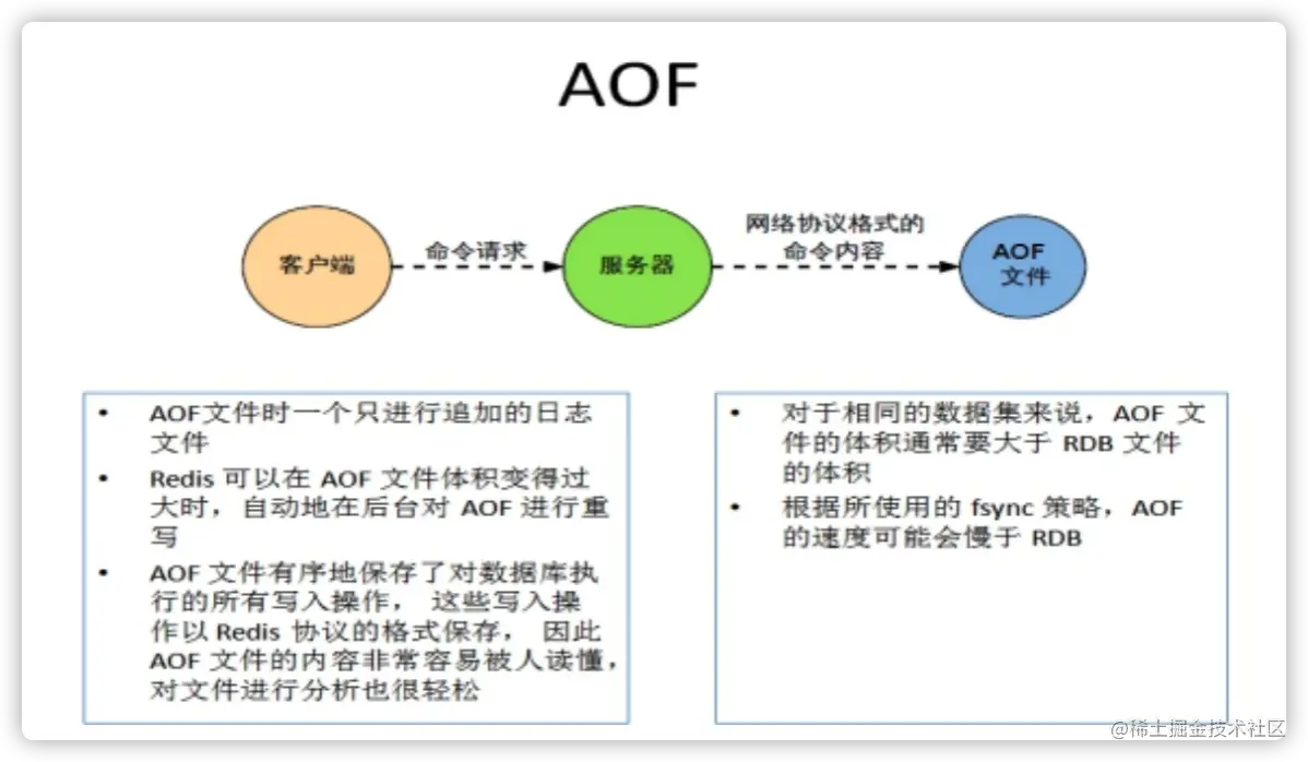 image-20220103200246800