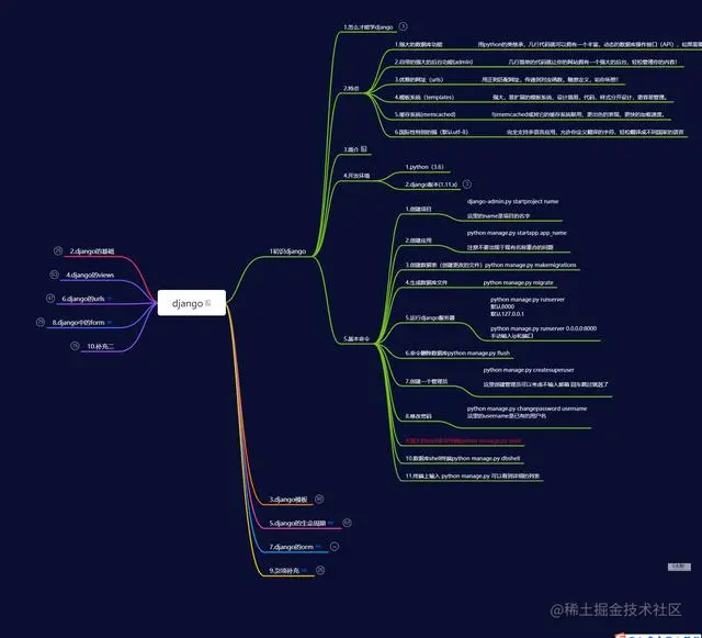 老板儿子来公司实习，还让我带着他学Python？