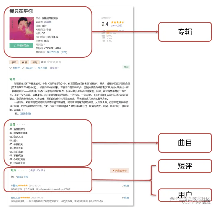 <img src="assets/image-20210724141550446.png" alt="image-20210724141550446" style="zoom:80%;" />