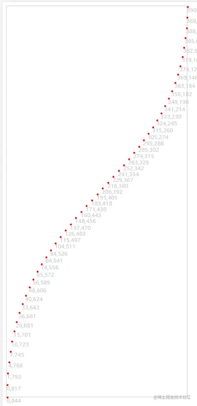 "图片自定义高度" height="" width=""