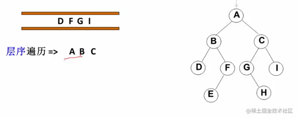 image-20220701122514520