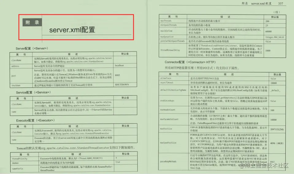 牛皮了！阿里技术官385页笔记，硬核图解Tomcat整体架构