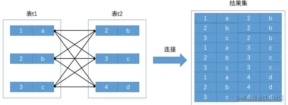 image-20220720072801499