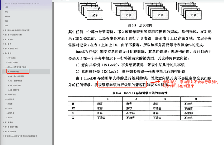 MySQL 锁常见知识点&面试题总结