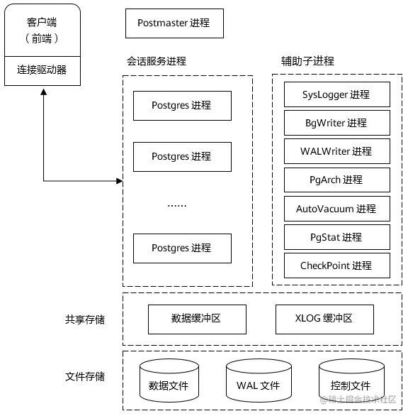 image-20221204101926689