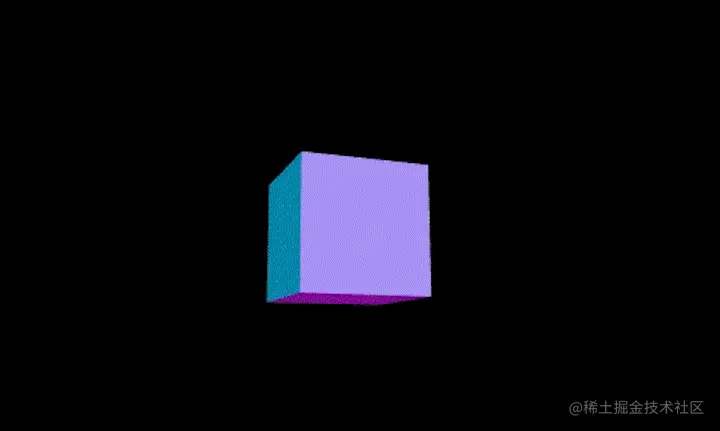 旋转立方体演示由三个构建.js