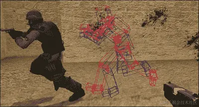 它是如何工作的…