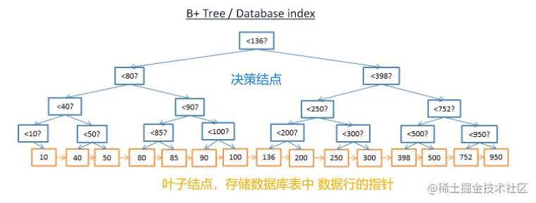 image-20211025170616142