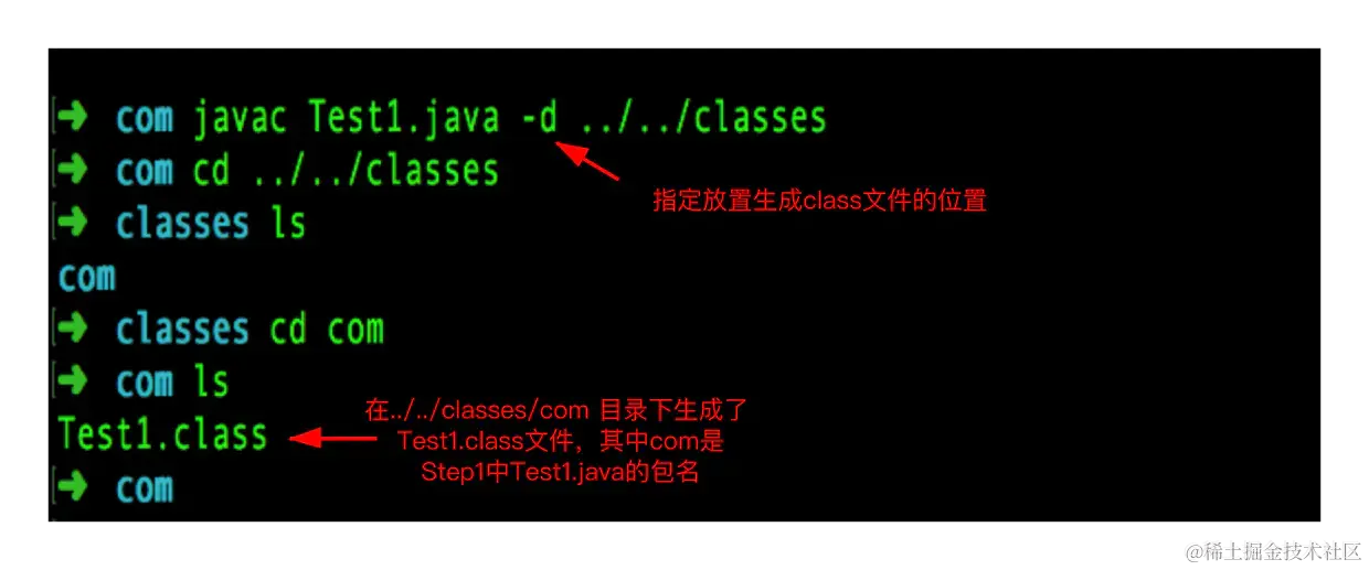 我不信，没了IDE，你的Java项目还能够Run起来？