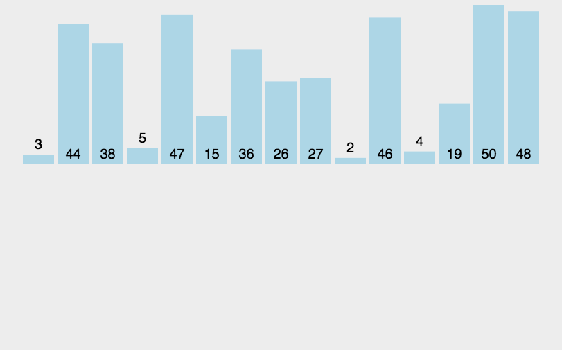 5add98a0c9624d26bab3d9a4976b5de6.gif