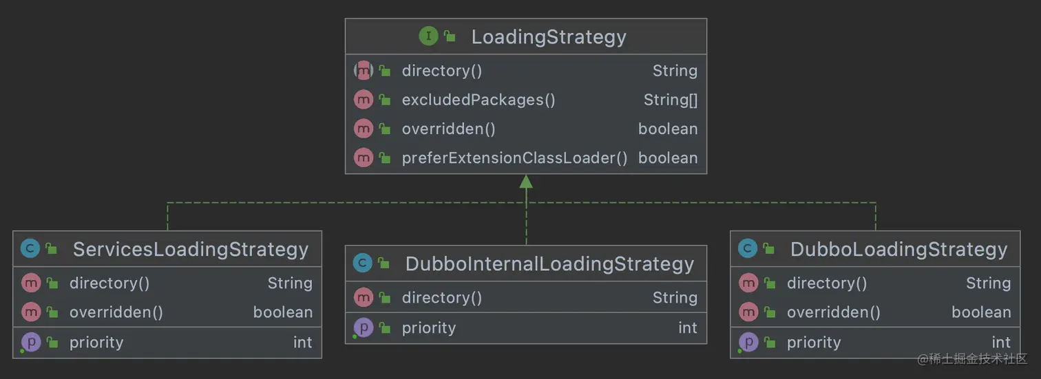 image-20210720191055545