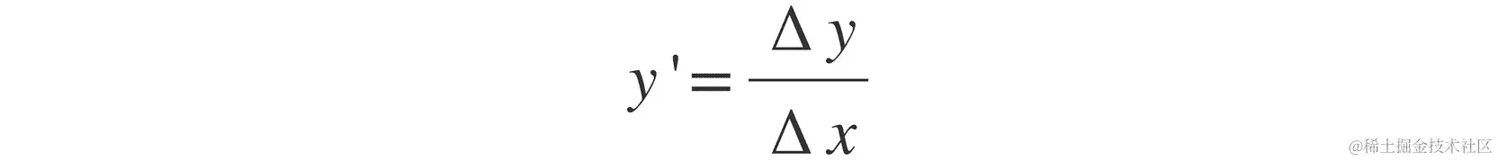 图 12.22：函数的导数