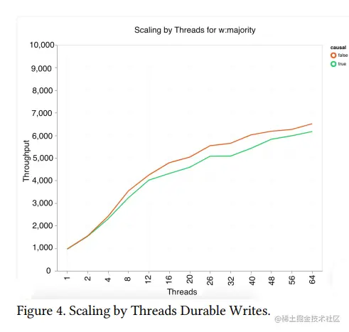 image-20211014183949839