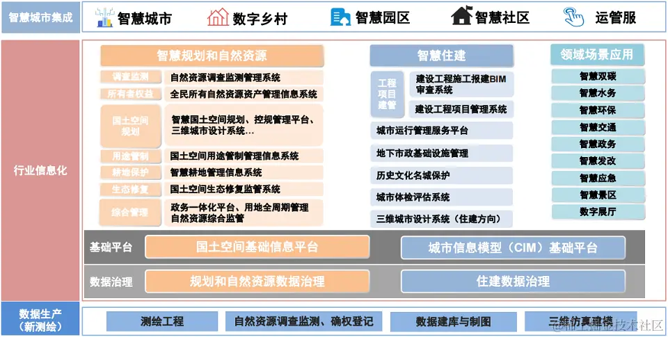 2023年跨界融合创新应用合作发展大会-核心PPT资料