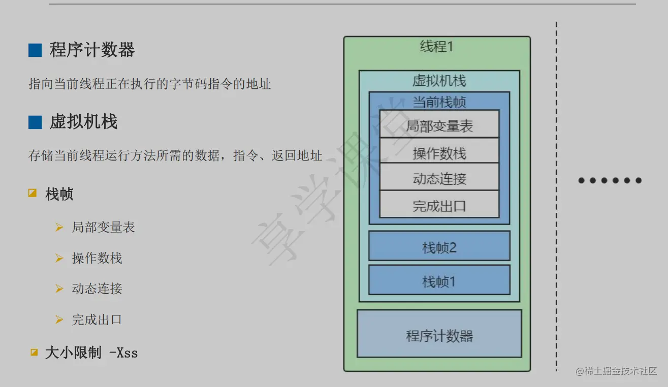 image-20220216114019084