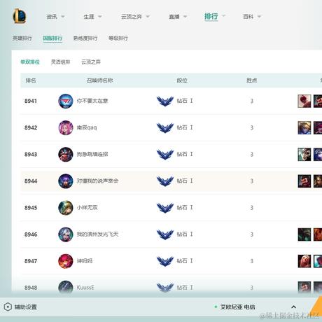chenleia于2024-01-22 09:30发布的图片