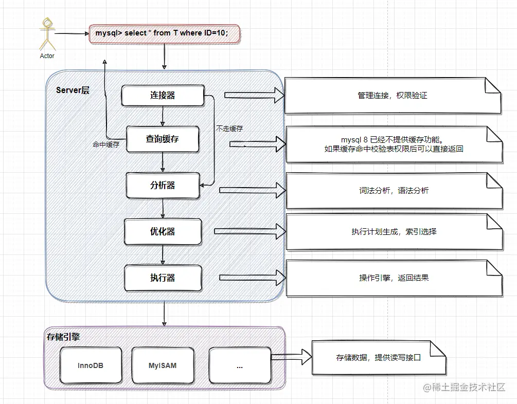 image-20220401181535345