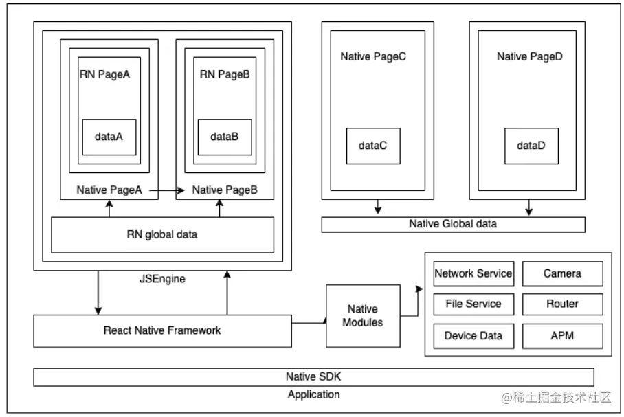 截屏2022-08-07 20.30.52.png