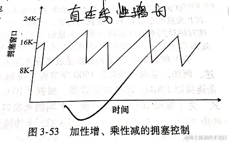 image-20210830105710720