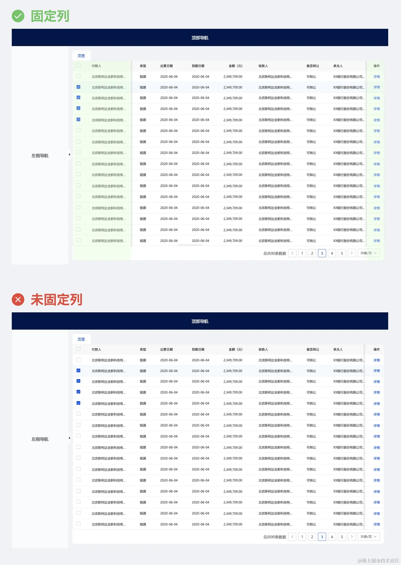 从易读性和易操作性两大方面，教你做好表格设计