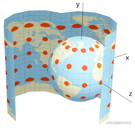 image-20211229155709096