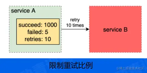 image-20220603195701143