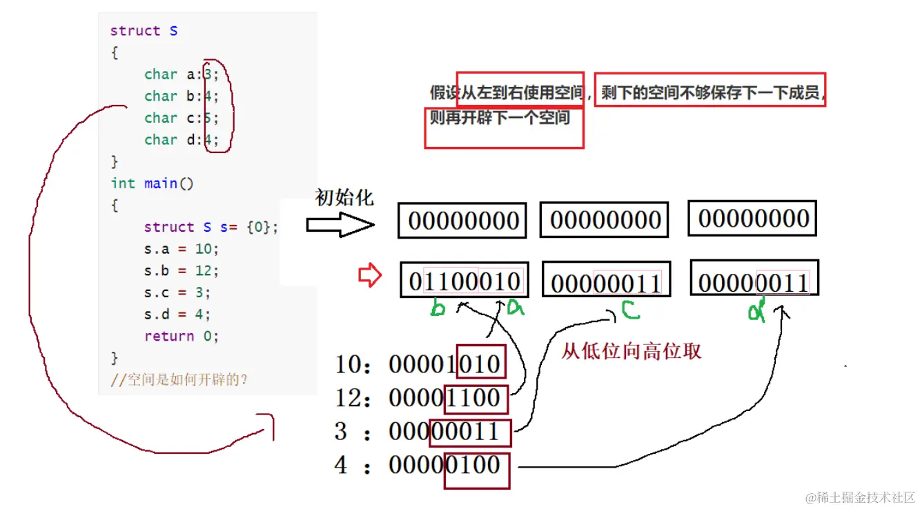 image-20220310222726579