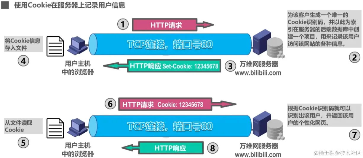 image-20230731031849663