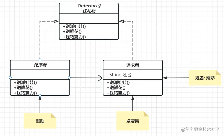 image-20230529162842186