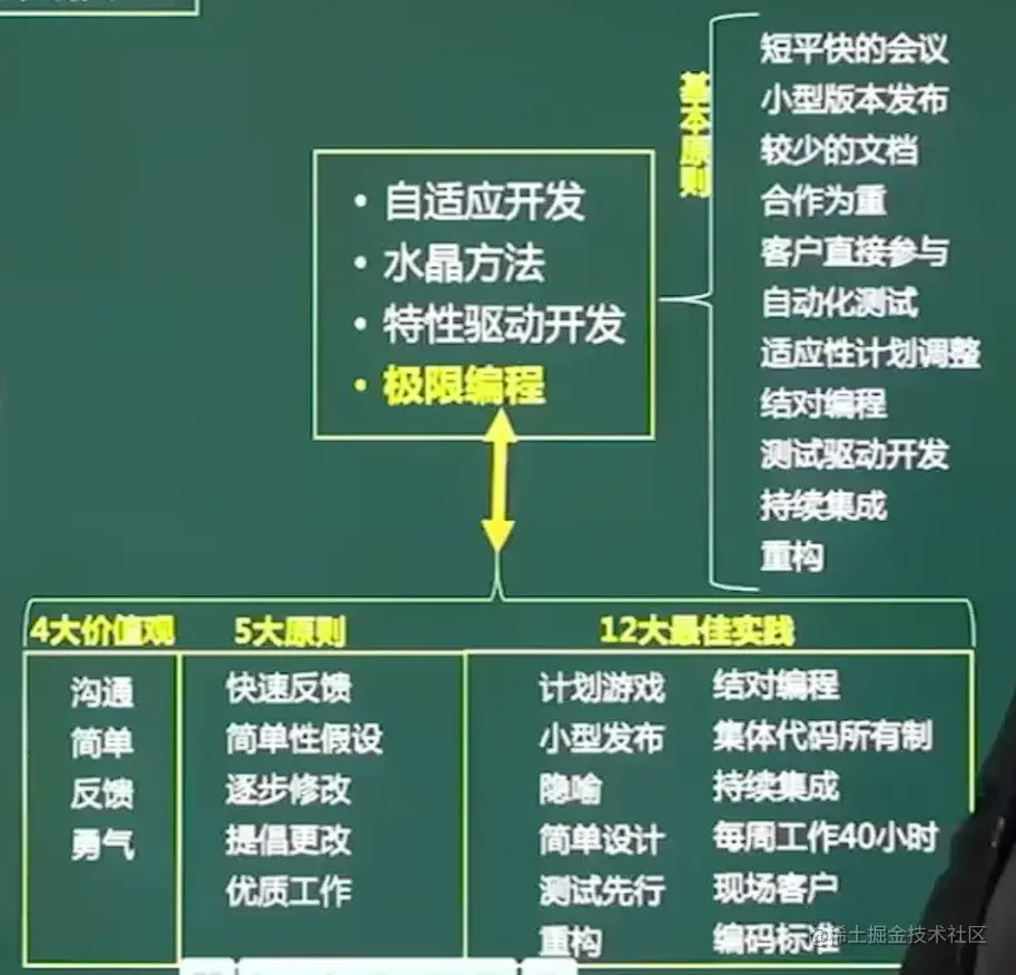 image-20211027181544497