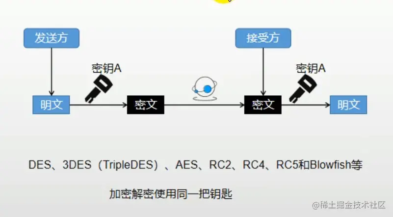 image-20210304092532784