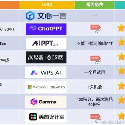 栈江湖于2024-01-17 17:38发布的图片
