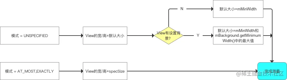 944365-bf6b3dc2261012dc.png