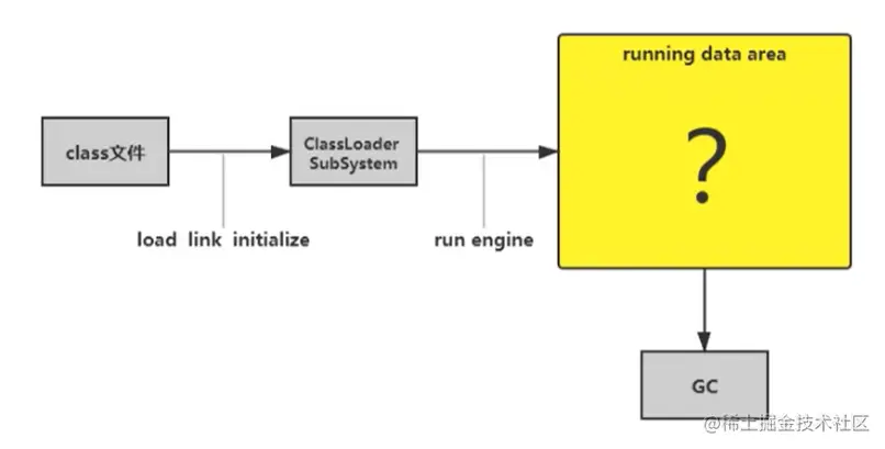 image-20200705111843003