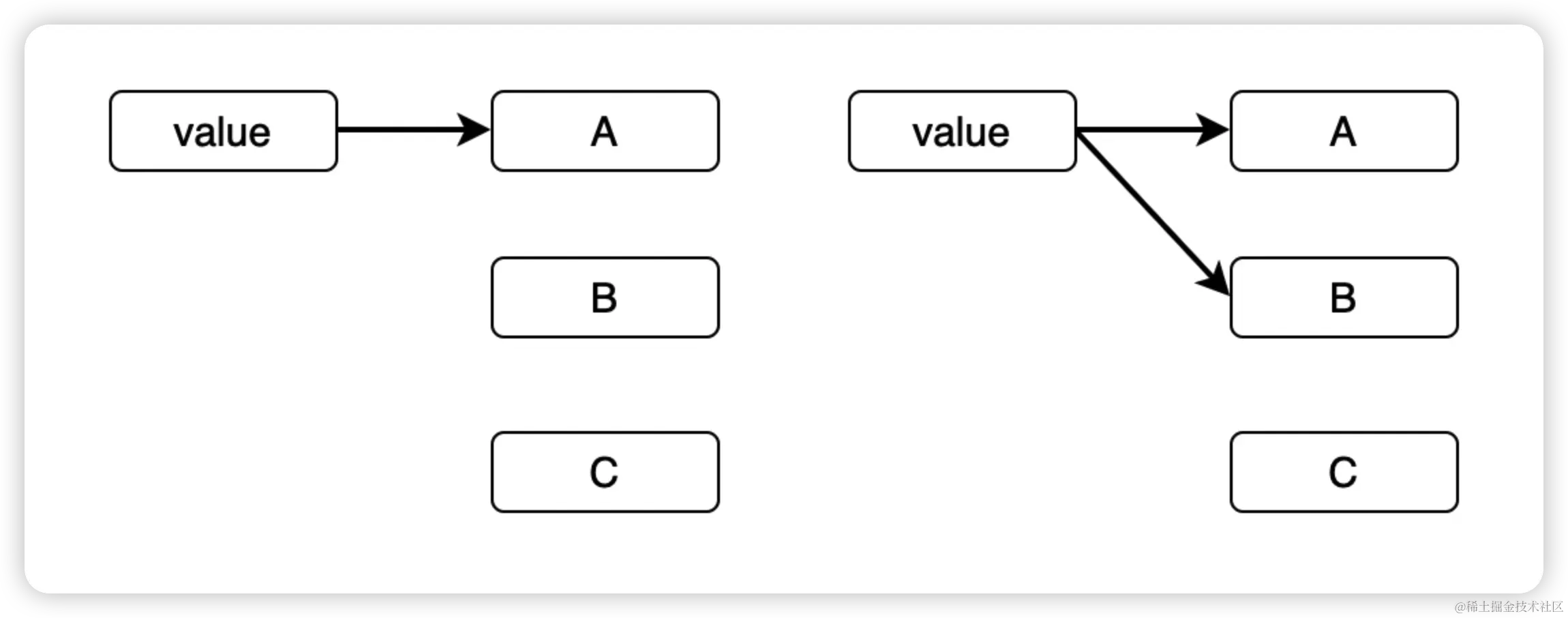 image-20230103135329257