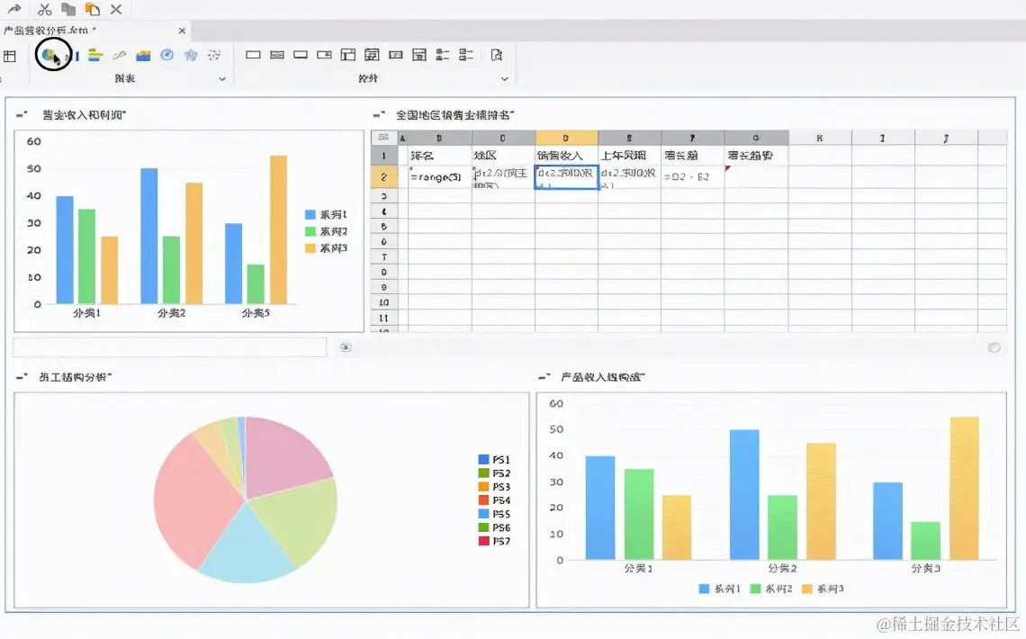 知乎百万热议：互联网已成红海，为什么BAT却不涉足传统制造行业