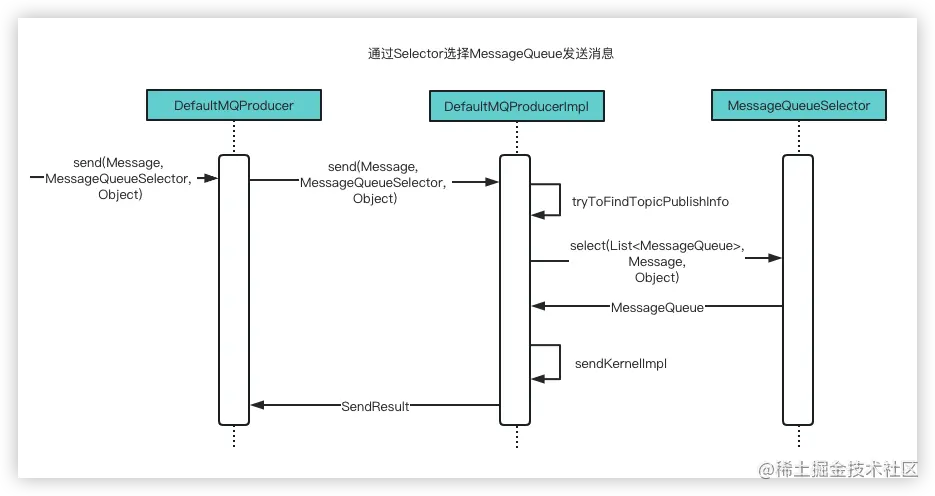 image-20230323163016779