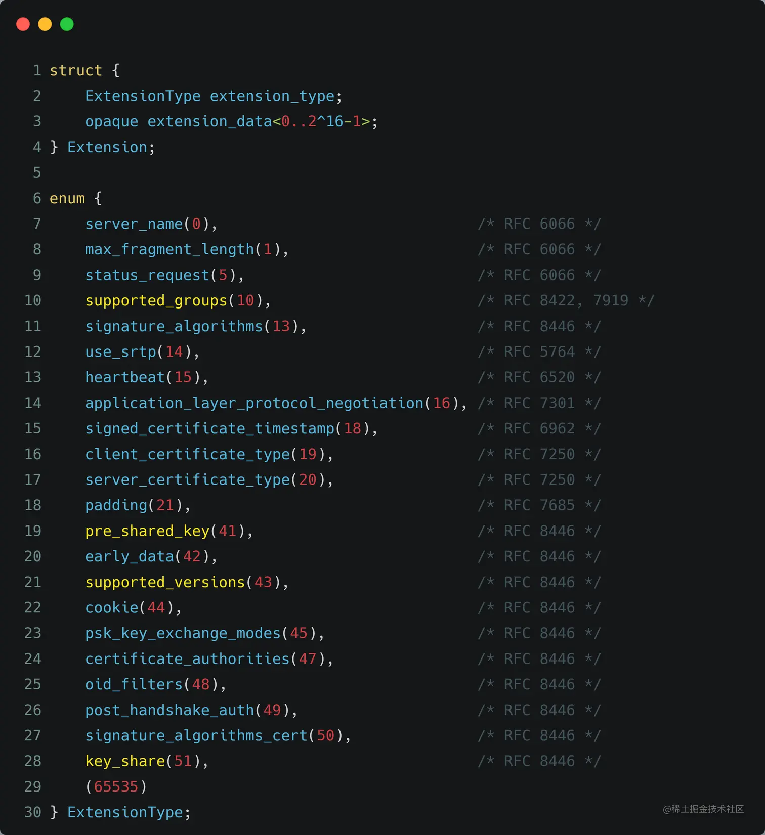 extension-struct.png
